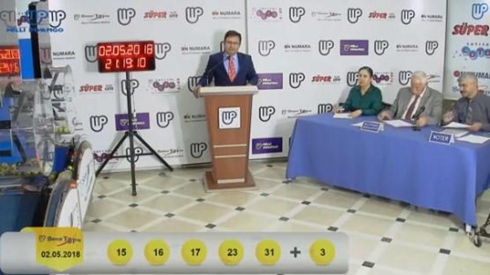 2 Mayıs Şans Topu sonuçları Milli Piyango İdaresi (MPİ) sorgulama
