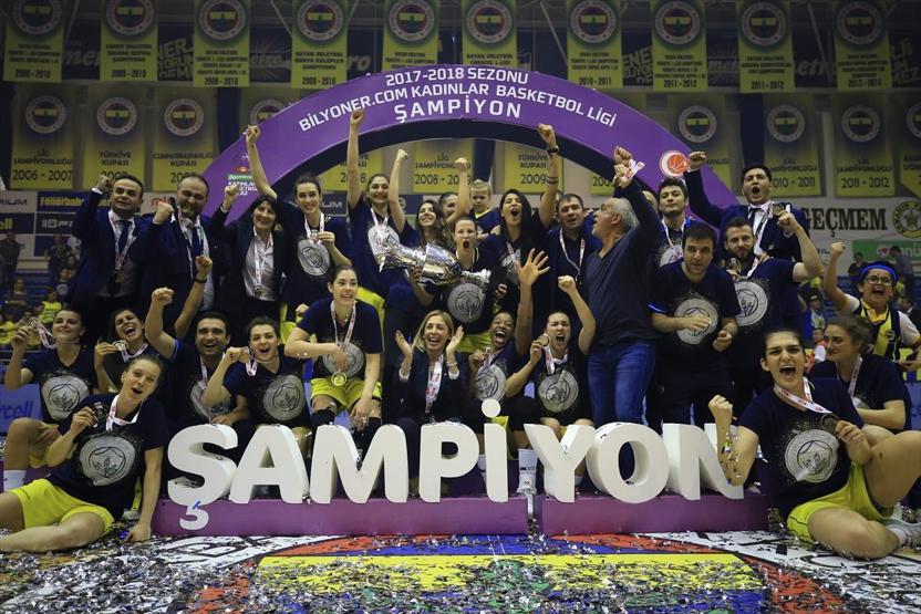 Kupa Aziz Yıldırımda