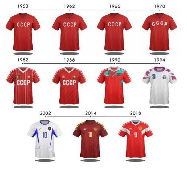 Dünya Kupasına katılan 32 takımın formaları yıllar içinde böyle değişti