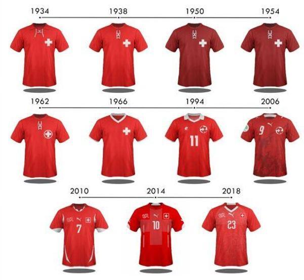 Dünya Kupasına katılan 32 takımın formaları yıllar içinde böyle değişti