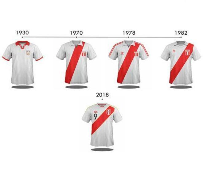 Dünya Kupasına katılan 32 takımın formaları yıllar içinde böyle değişti