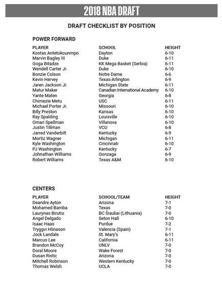 2018 NBA Draftında 4 Türk basketbolcu var
