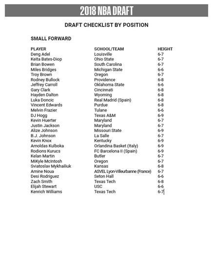 2018 NBA Draftında 4 Türk basketbolcu var