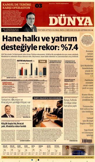 12 Haziran 2018 - Gazetelerin birinci sayfaları