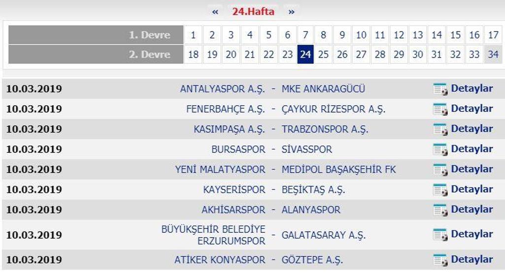Süper Lig 2018-2019 sezonu fikstürü (Hafta hafta)