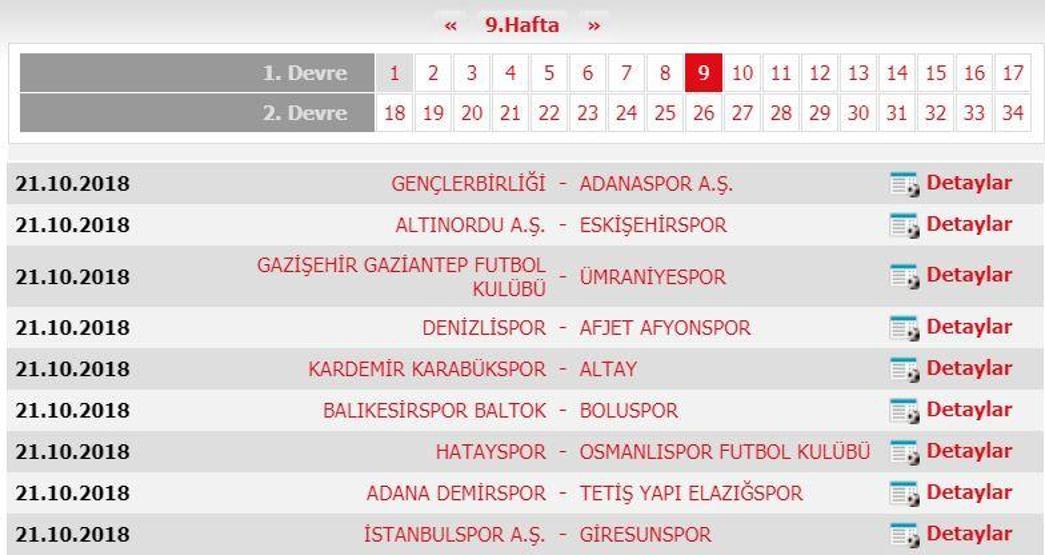Spor Toto 1. Lig fikstürü (2018-2019 sezonu)