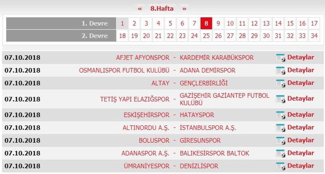 Spor Toto 1. Lig fikstürü (2018-2019 sezonu)