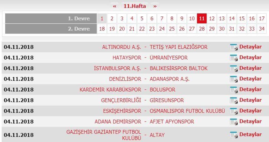 Spor Toto 1. Lig fikstürü (2018-2019 sezonu)
