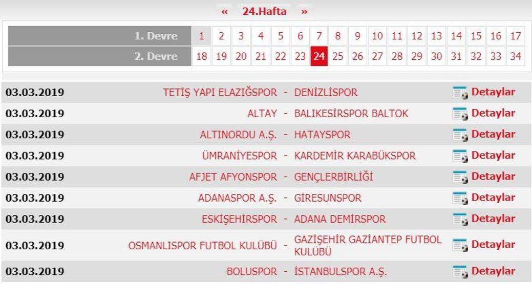 Spor Toto 1. Lig fikstürü (2018-2019 sezonu)