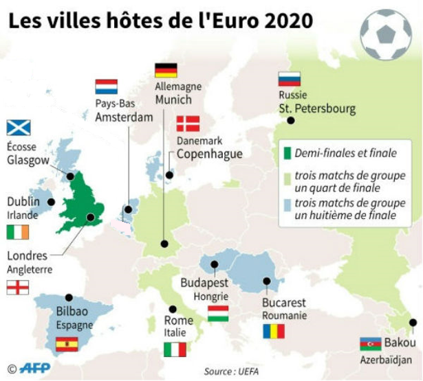 Euro 2020ye katılacak ülkeler nasıl belirlenecek