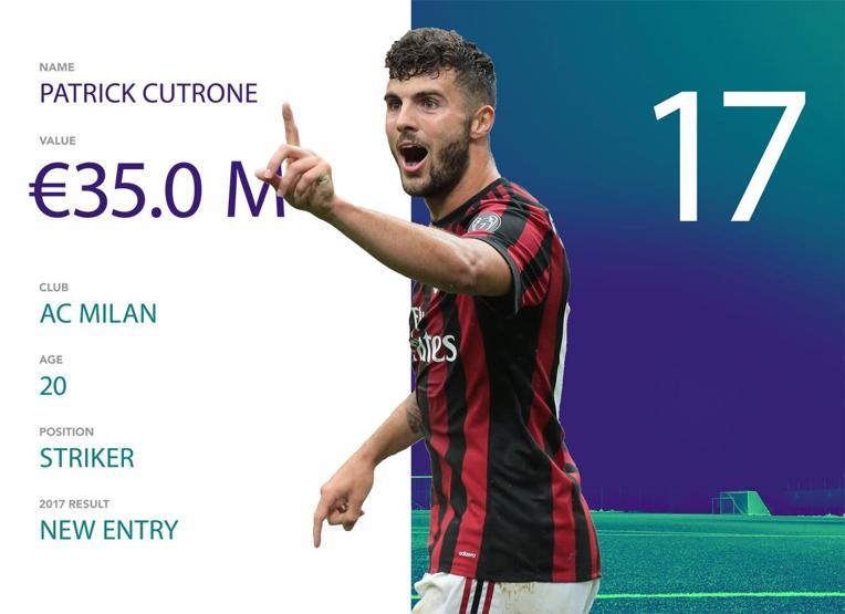 Dünyanın en iyilerinin olduğu listeye girmeyi başaran Türk futbolcu
