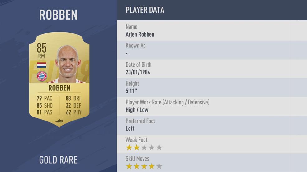 FIFA 19un en iyi oyuncuları
