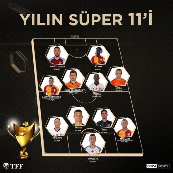 İşte Futbolun Süperlerinde ödül kazananlar
