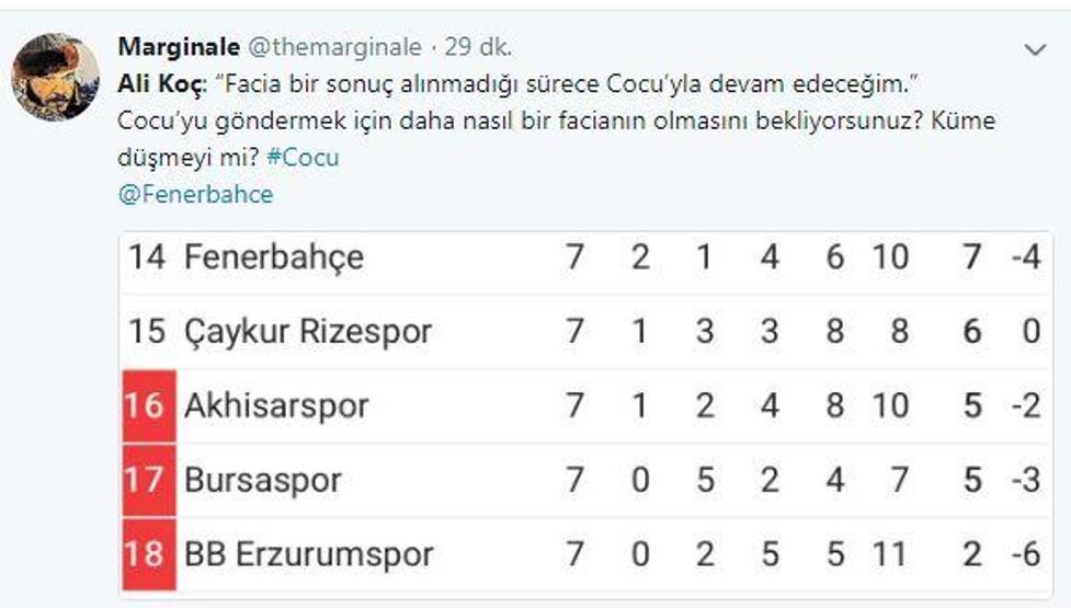 Sosyal medyada Cocu ve Freye tepki