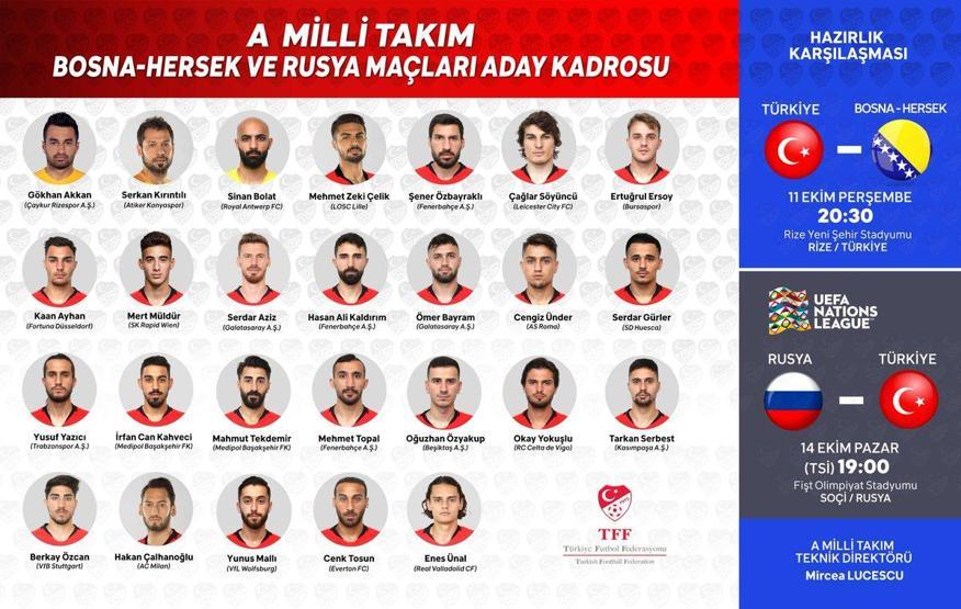 Milli Takım aday kadrosu açıklandı