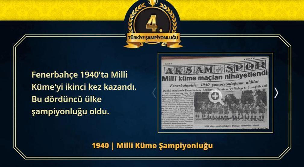 Fenerbahçenin 28 Türkiye Süper Lig şampiyonluğu