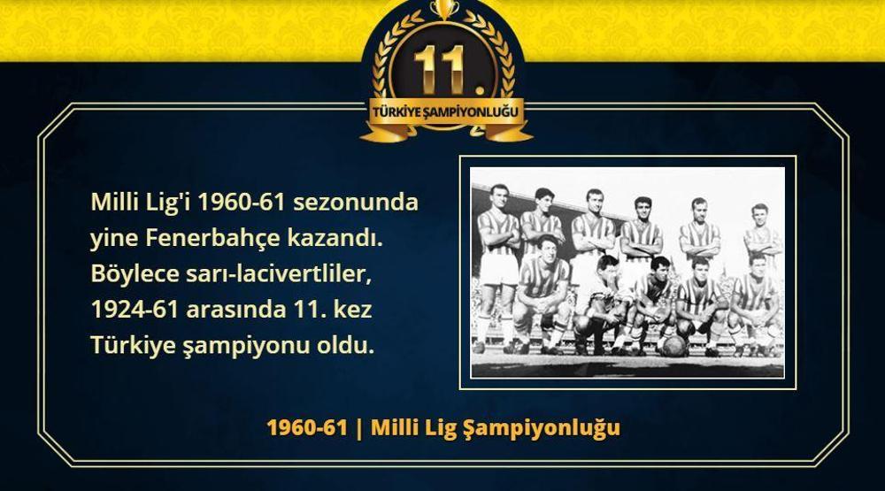 Fenerbahçenin 28 Türkiye Süper Lig şampiyonluğu