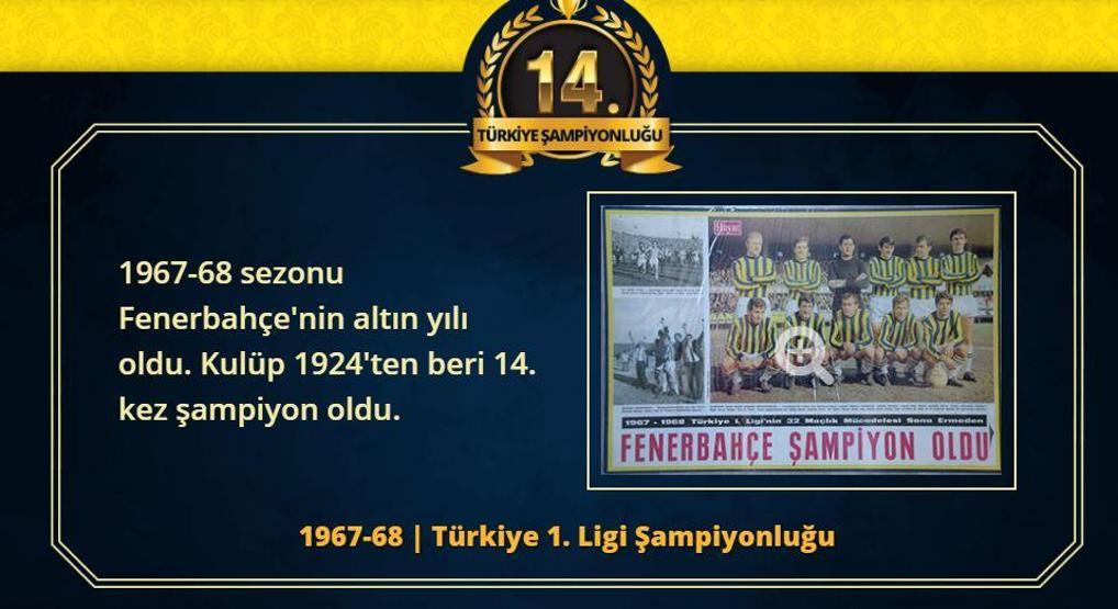 Fenerbahçenin 28 Türkiye Süper Lig şampiyonluğu