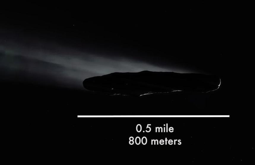 Bilim insanları uzayda onu arıyor Oumuamua kayboldu