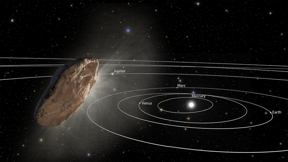 Bilim insanları uzayda onu arıyor Oumuamua kayboldu