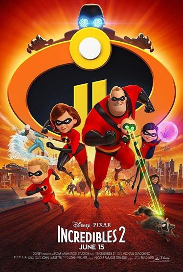 2018in en çok izlenen fragmanları