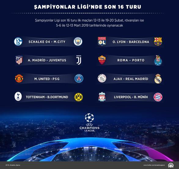 UEFA Şampiyonlar Ligi son 16 turu kurası çekildi... İşte eşleşmeler
