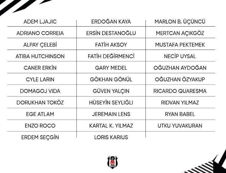 Beşiktaşta 4 futbolcu kadro dışı