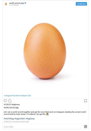 En çok beğenilen 10 Instagram gönderisi