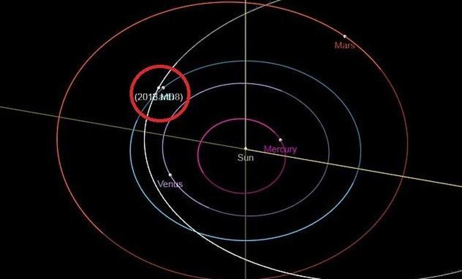 48 bin km hızla dünyaya yaklaşıyor