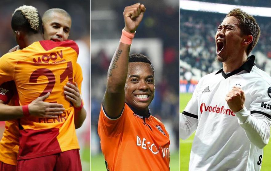 Şampiyon takım yüzde 51,3 olasılıkla belli oldu