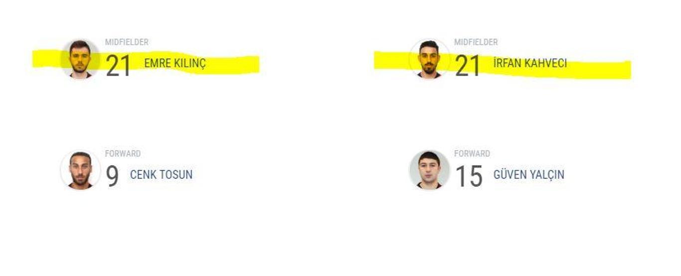 Milli Takımda forma numaraları belli oldu