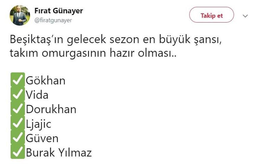 Beşiktaşın galibiyeti çok konuşuldu