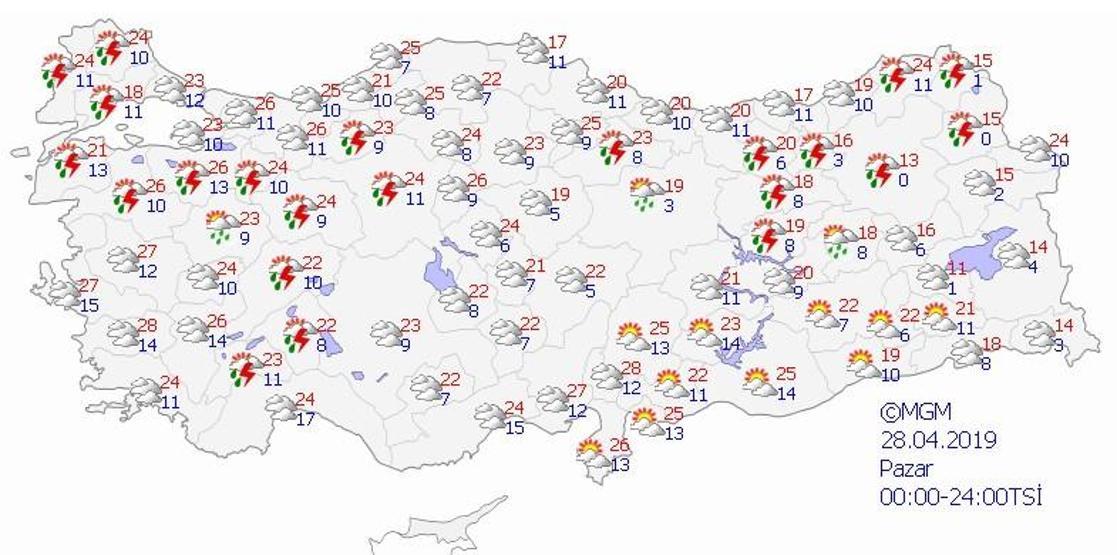 MGM duyurdu, hava durumu bu hafta nasıl olacak