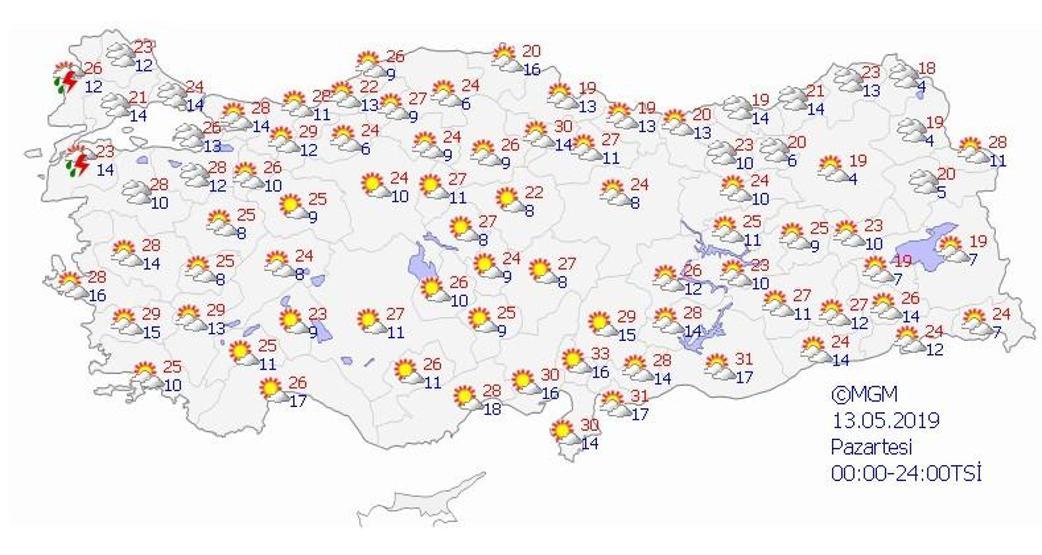 Hava durumu hafta sonu nasıl olacak (Meteoroloji hava tahminleri)