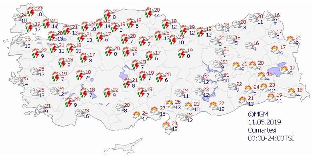 Hava durumu hafta sonu nasıl olacak (Meteoroloji hava tahminleri)