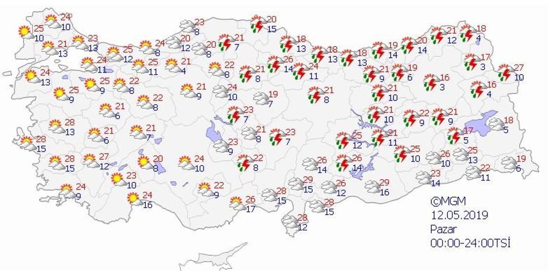 Hava durumu hafta sonu nasıl olacak (Meteoroloji hava tahminleri)
