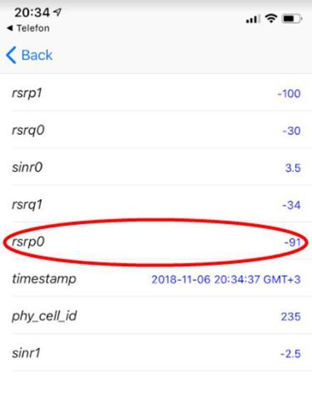 Telefonunuzda açıksa bu ayarı hemen kapatın Çünkü..