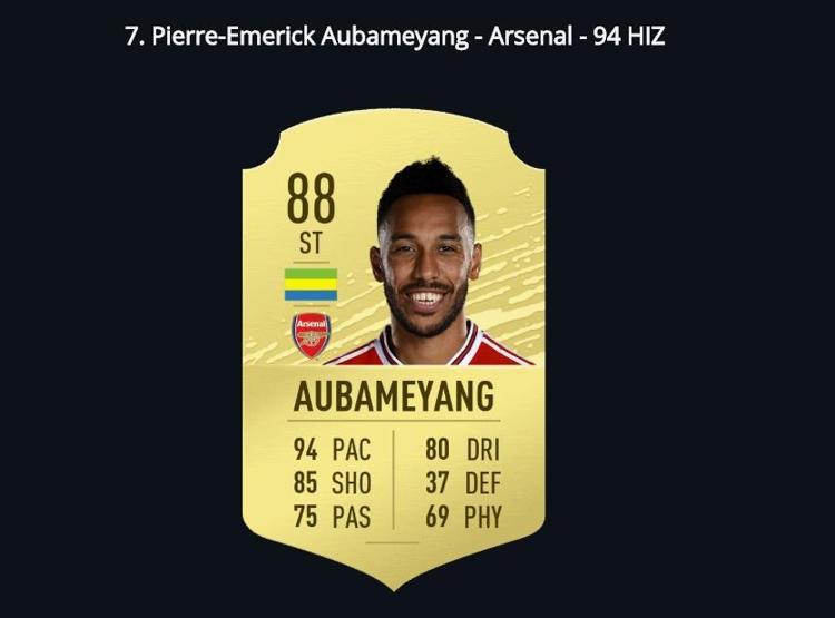 FIFA 20nin en hızlı futbolcuları