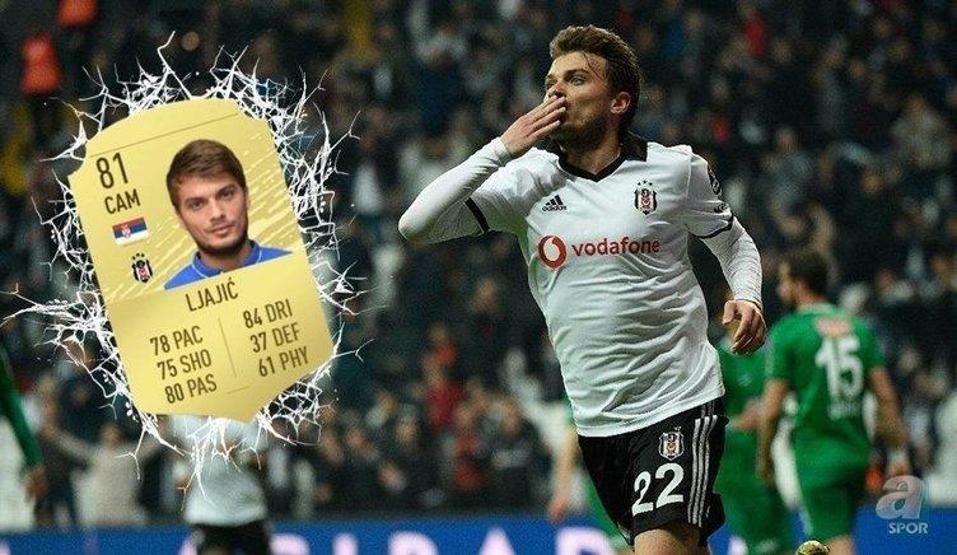 Süper Ligin en iyi futbolcusunu açıkladılar