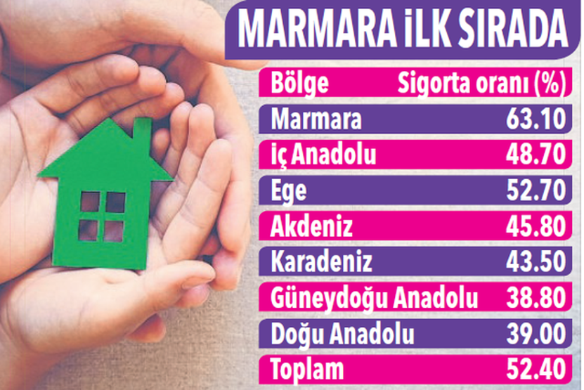 İstanbuldaki deprem sonrası merak edilen konu: Binanızın riskli olup olmadığını nasıl anlarsınız
