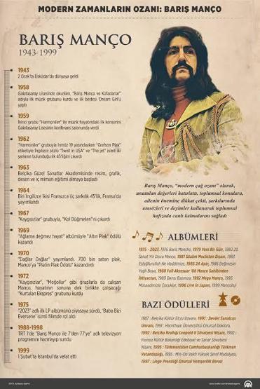 İyi ki doğdun Barış Manço