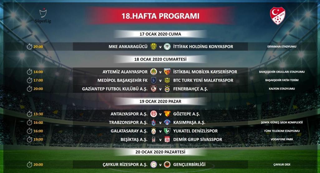 Süper Ligde 3 haftanın programı açıklandı