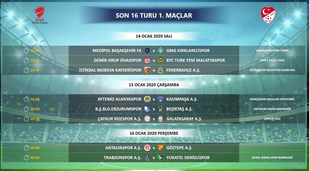 Süper Ligde 3 haftanın programı açıklandı