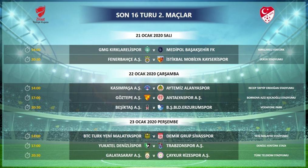 Süper Ligde 3 haftanın programı açıklandı