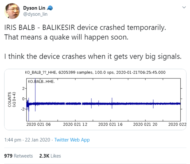 Tayvanlı Dysonın deprem tahmini bu kez tuttu, yorum yağdı
