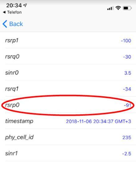 Bilmiyorsanız dikkat Telefonunuzdaki flaş ışığı yandığı anda...