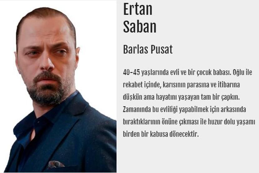 Gel Dese Aşk oyuncuları, konusu ve karakterleri (Gel Dese Aşk oyuncu kadrosu)