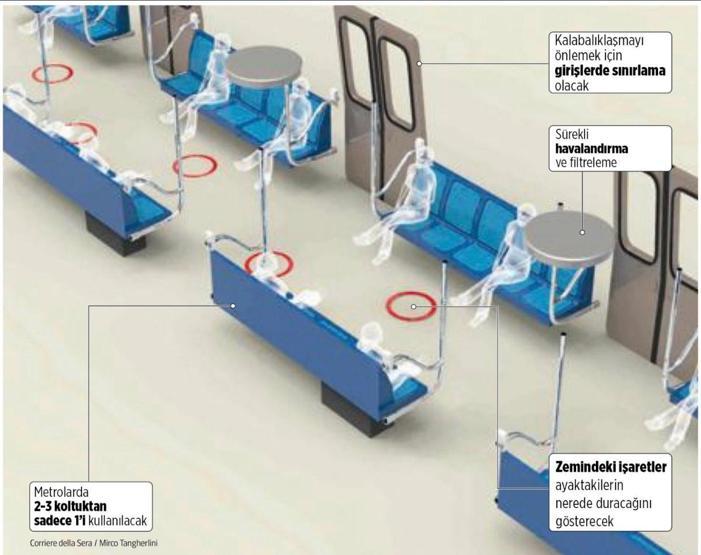 Virüsün Avrupa merkezi İtalya 4 Mayıstan itibaren normalleşmeyi deneyecek: İşte alınacak önlemler