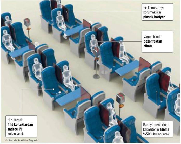Virüsün Avrupa merkezi İtalya 4 Mayıstan itibaren normalleşmeyi deneyecek: İşte alınacak önlemler