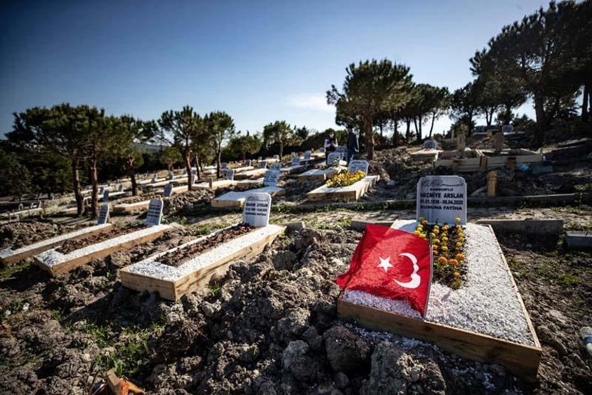 İlk kez görüntülendi... Kovid -19dan ölenlerin cenaze işlemleri böyle yapılıyor